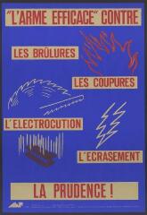 Affiche n° 1281 : « L'arme efficace contre les brûlures, les coupures, l’électrocution, l’écrasement : la prudence ! ».