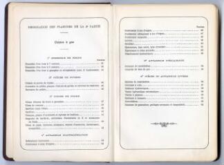 Hauts fourneaux et fonderies de Montluçon. Tuyaux de conduites et accessoires (usines à gaz) : édition de 1900, 1 vol. in-16°.