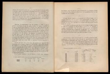 Rapports présentés à l'assemblée générale ordinaire du Comité central des Houillères de France [Ils s'intitulent "extraits du rapport" jusqu'au 17 mars 1922.].