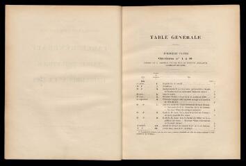 Table des circulaires numéros 1 à 2 500 (Paris).